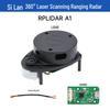 RPLIDAR A1