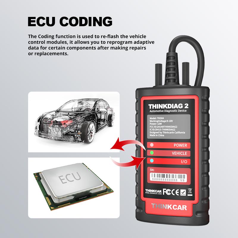 THINKCAR THINKDIAG 2 / KINGBOLEN Ediag Plus CAN FD Все системы 15 Сервисов Сброса Кодирование ЭБУ Сканер OBD2 Автомобильный Диагностический Инструмент