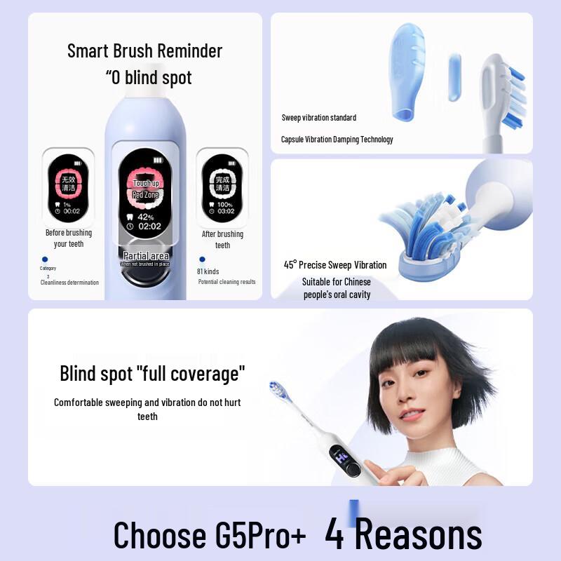 Умная электрическая зубная щетка Shuke G5Pro+