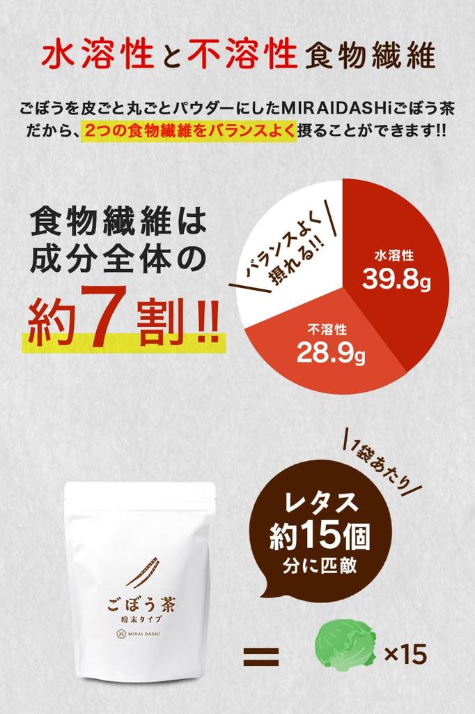 Чай из лопуха MIRAI DASHi, цельный порошок, отечественный лопух, 70 г, порошок лопуха, 100% без добавок, без кофеина