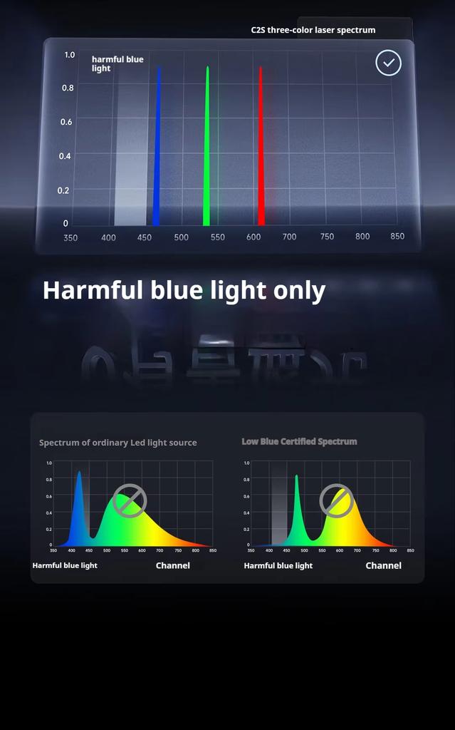Hisense Vidda C2S 4K UHD тройной лазерный проектор RGB для домашнего кинотеатра 3840x2160 Видео 3D-проектор Hisense 4k проектор C2S