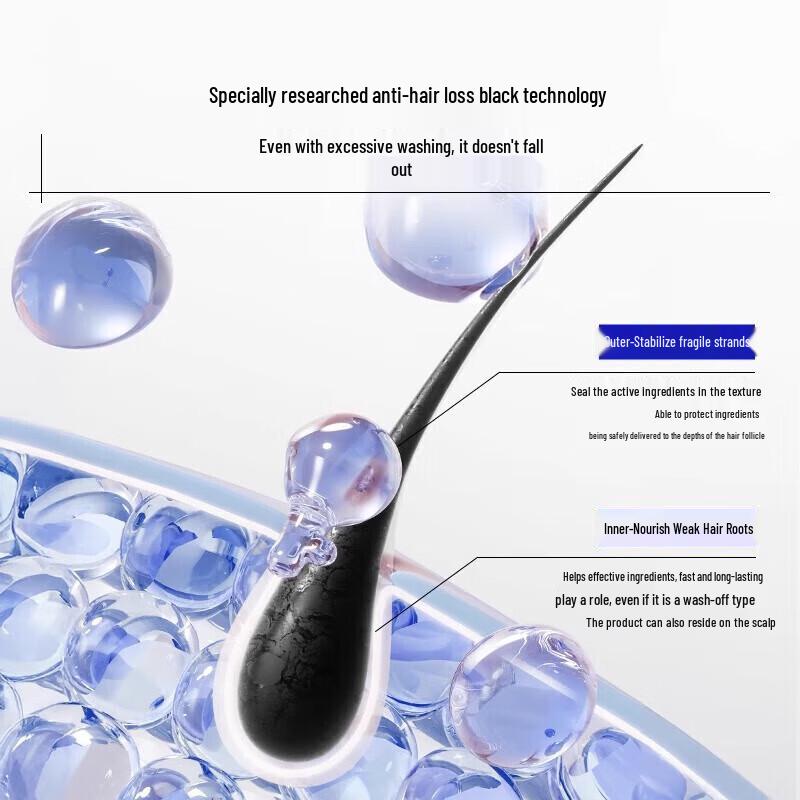 EHD Anti-Hair Loss Strengthening Shampoo