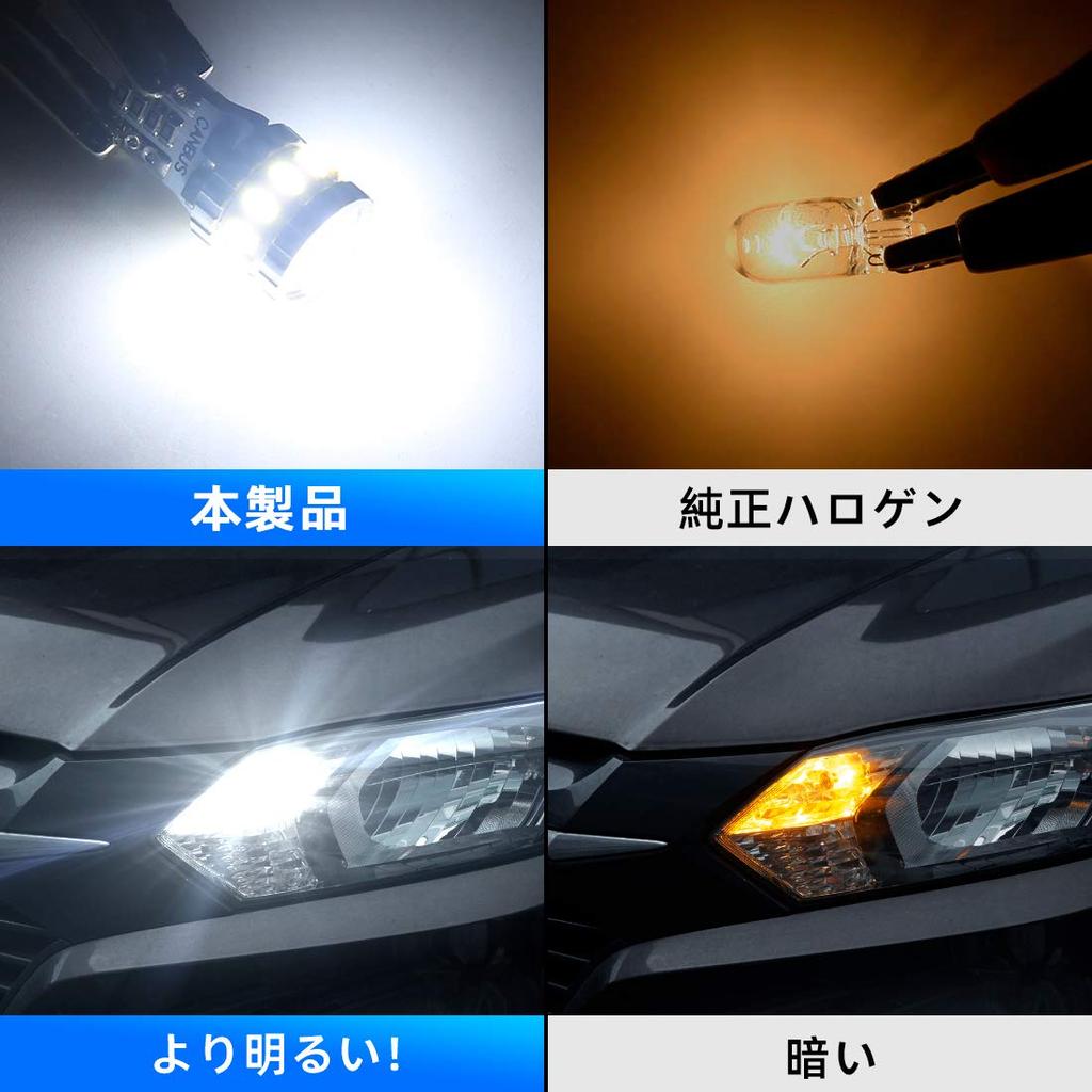 Светодиод T10, Белый, Взрывной свет, Встроенный канселлер, Габаритный огонь, Подсветка номера, Салонный свет, Тяжелый