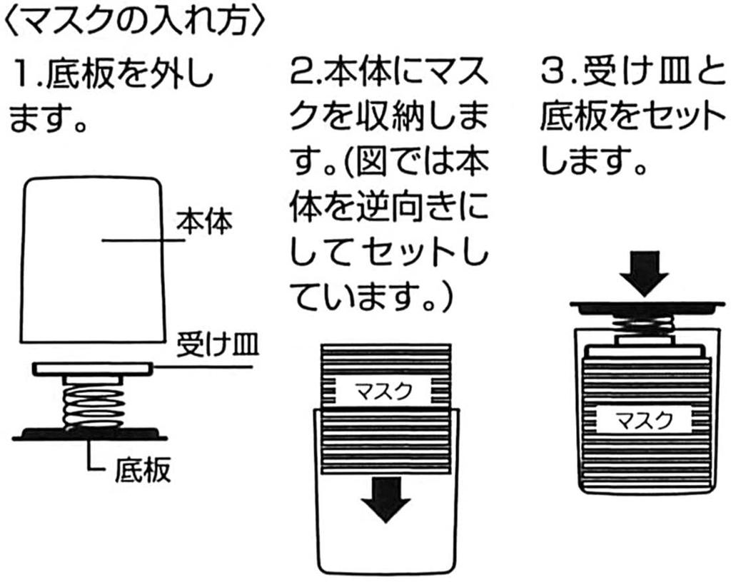 Skater Антибактериальная маска Вмещает примерно 60 штук для хранения, Тип с откидной крышкой, Маски, MKST1NAG-A