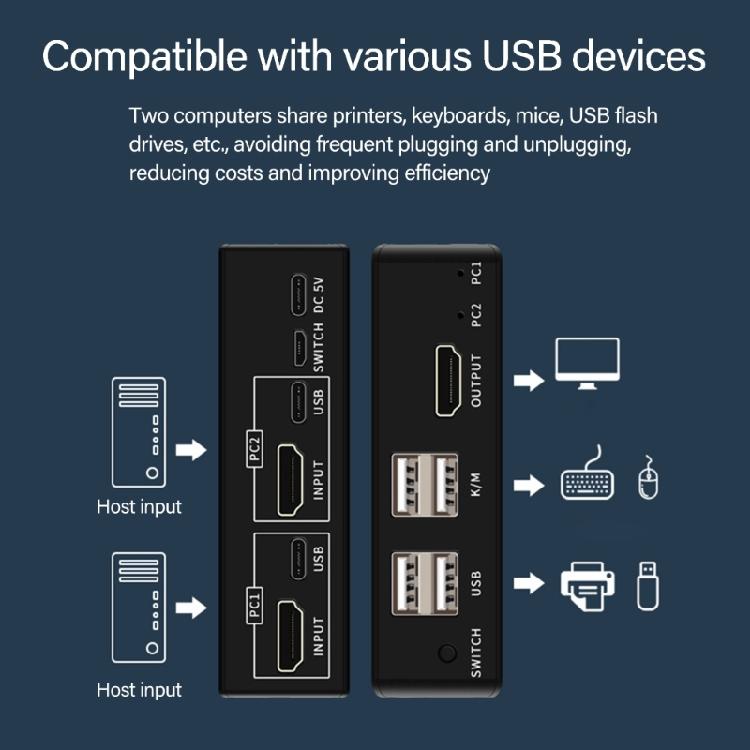 Корпус KVM-переключателя USB Мониторы Клавиатуры и мышь для управления 2 ПК USB HDTV Селектор Оборудование Аксессуары