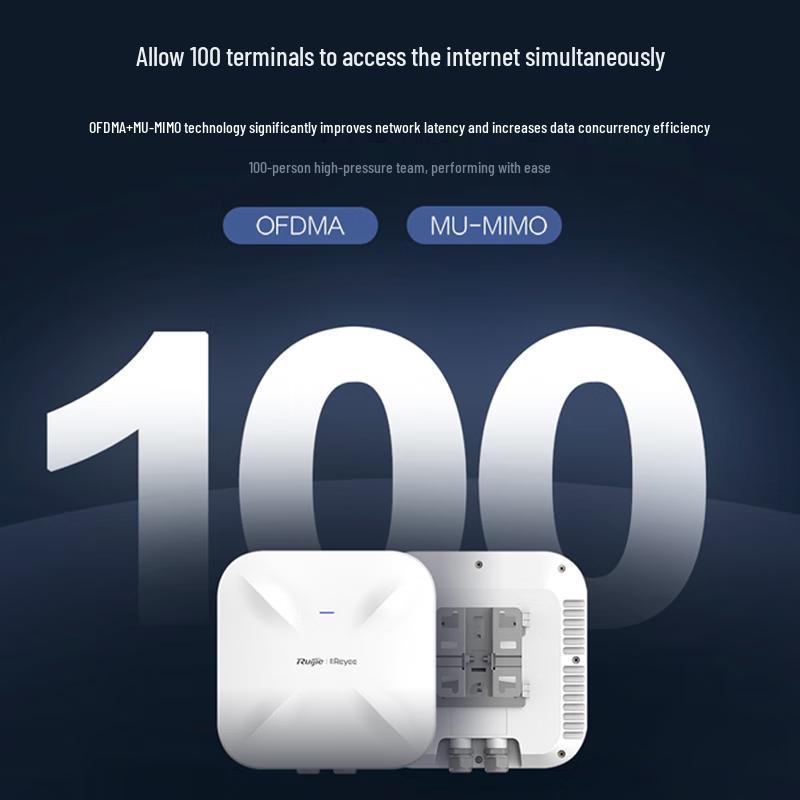 Беспроводная точка доступа Ruijie Wi-Fi 6 для улицы (Китайская версия)