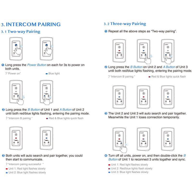 GOREF Футбольный рефери Интерком-гарнитура 1200M Полнодуплексный Bluetooth 5,1 Мотоциклетный домофон Беспроводной коммуникатор, такой же, как FBIM
