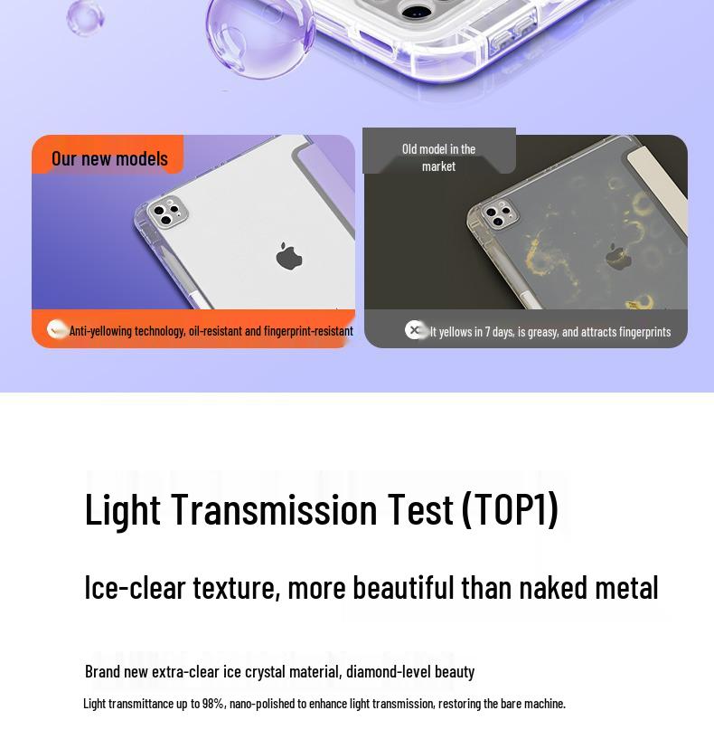 Защитный чехол для Huawei MatePad 11.5S со слотом для стилуса и вращением на 360° для планшетов SE11 и Air12 Pro