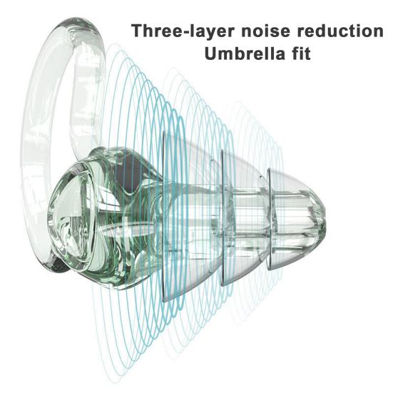 Звукоизоляционные беруши. Полезные противошумные идеально подходящие звукоизоляционные беруши. Профессиональные уютные звукоизоляционные беруши. Беруши для сна.