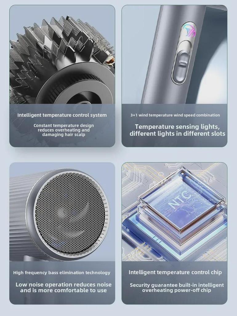 Высокоскоростной фен с синим светом и технологией отрицательных ионов - Без повреждений и мощный для домашнего и гостиничного использования