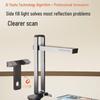 CZUR Aura X Plus Document and Book Scanner CN plug (adapter included)