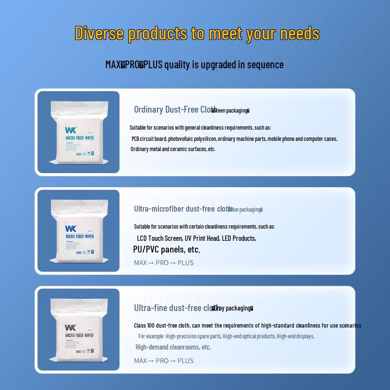 WK Ultra-Fine Cleanroom Wipes