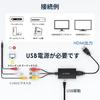 Pkouocry RCA to HDMI AV Composite to HDMI Compatible with and old game AV to HDMI Converter Converter, Adapter, AV2HDMI, 3-Color Connector,