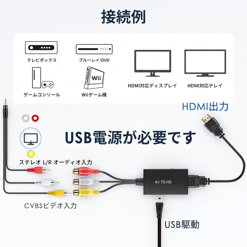 Pkouocry RCA to HDMI AV Composite to HDMI Compatible with and old game AV to HDMI Converter Converter, Adapter, AV2HDMI, 3-Color Connector,