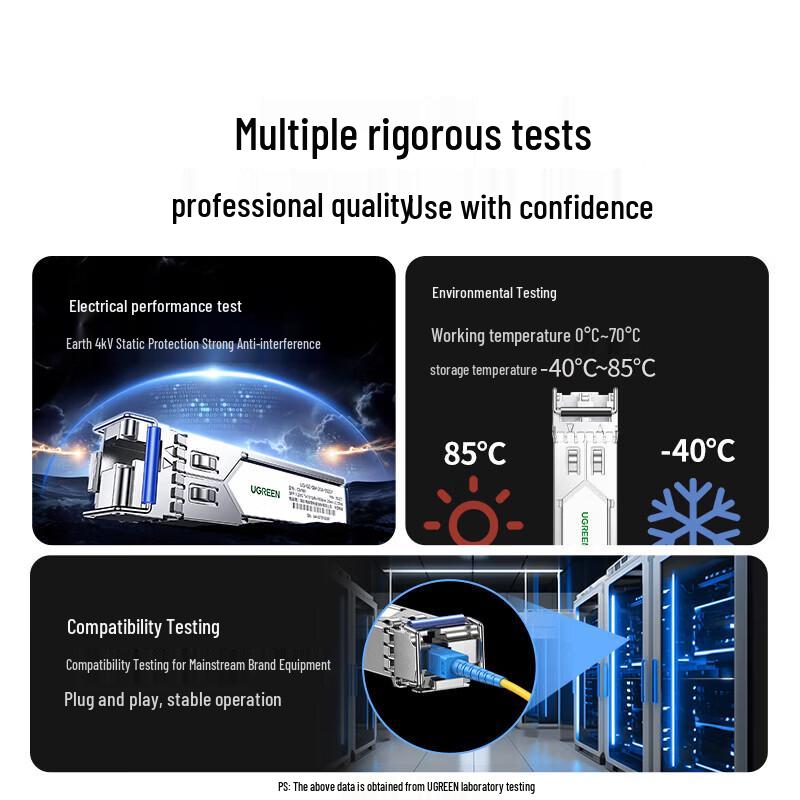 UGREEN 1.25G SFP Single-Fiber Optical Module