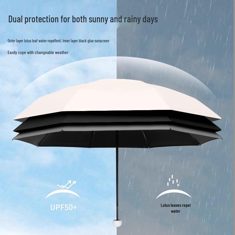 50% скидка на женский портативный солнцезащитный зонт - Защита от УФ-лучей, Ручное складывание, Зонт от дождя и солнца