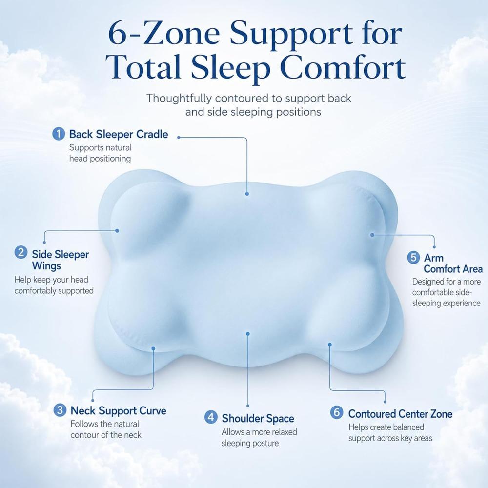 Cloud Pillow Cozy Sleep Pillow, Ergonomic Memory Foam Cervical Support Pillow for Side, Back Stomach Sleepers with Breathable Washable Cover2 Pack