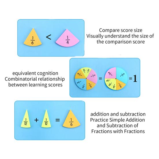 Дети Дробь Головоломка Математические Манипуляции Начальные Студенты Дробь Обучение Учебное Пособие Образовательная Дробь