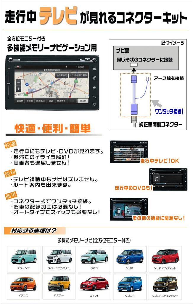 Bull Parts TV Canceller, Suzuki Wagon R (MH35S, MH55S) H29.2 - H29.8, TV Kit (Omnidirectional Monitor, Multi-Function Memory Navigation)