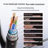 DaShengGuang Cat6 Double Shielded Outdoor Ethernet Cable
