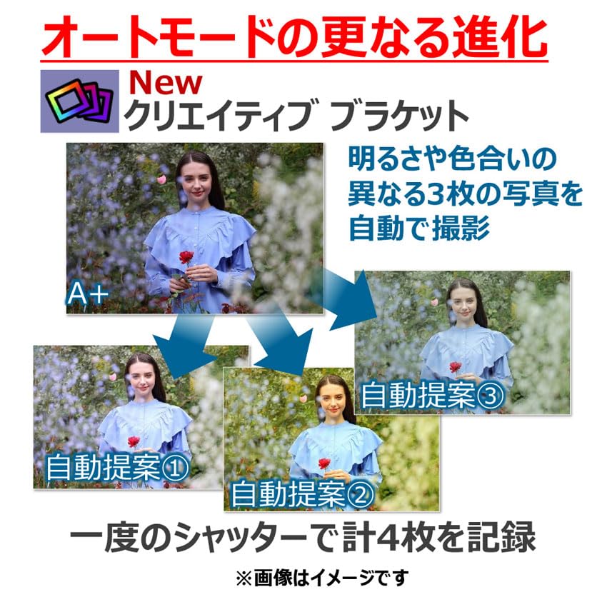 Canon Беззеркальная однообъективная камера EOS R50 со стандартным зум-объективом 376 г (РФ-С18-45) Белый/APS-C/приблизительно. EOSR50WH-1845ISSTMLK