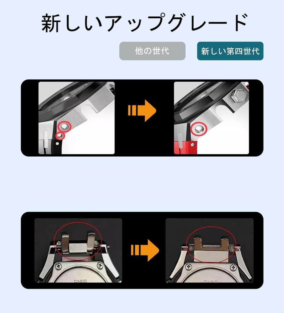 GA2100 4th Generation Watch Bezel Band Checker Watch Replacement Compatible with Casio AP Style Watch Accessory [Sakura Passed] G-Shock