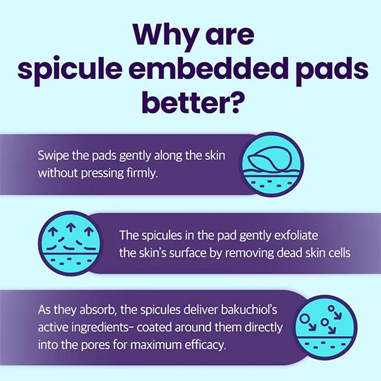 Dr.G Подушечки для спикул Bakuchiol Pore-Jet 30 шт.