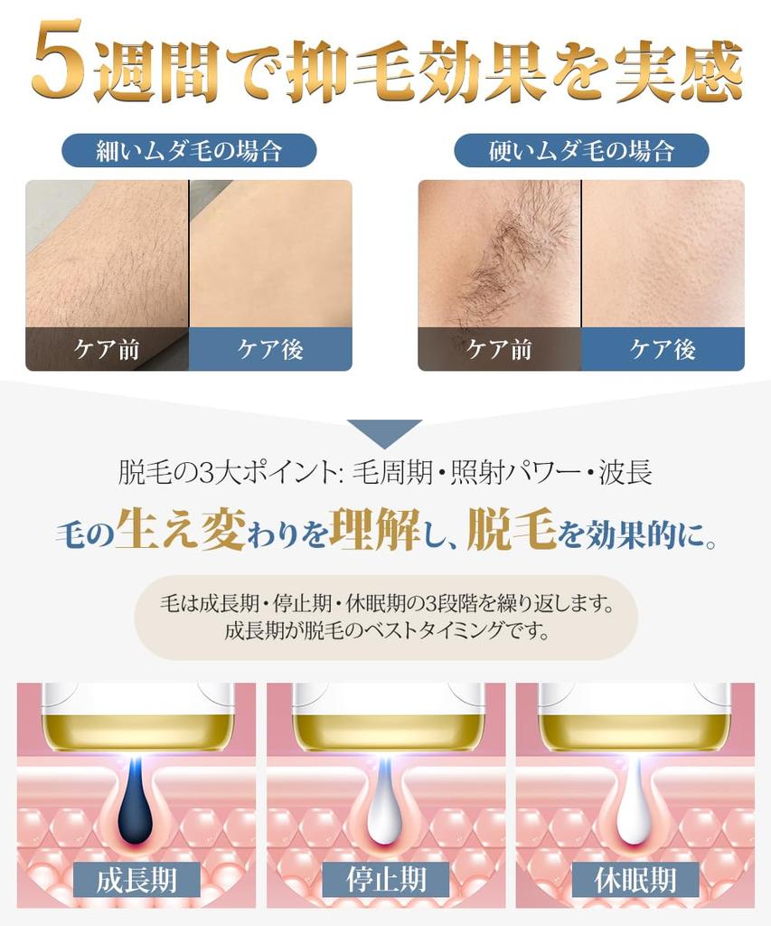 Устройство для удаления волос, совместимое с устройством для удаления волос класса Vio HIPL light. Домашнее устройство для удаления волос для женщин и мужчин. Высокая выходная мощность 23 Дж. Безболезненные волосы.