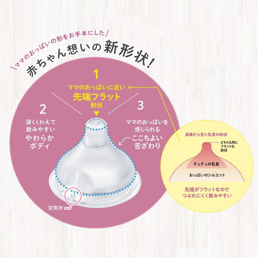 Детская бутылочка ChuChu Baby с широким горлышком, PPSU, 240 мл, для детей от 0 месяцев и старше