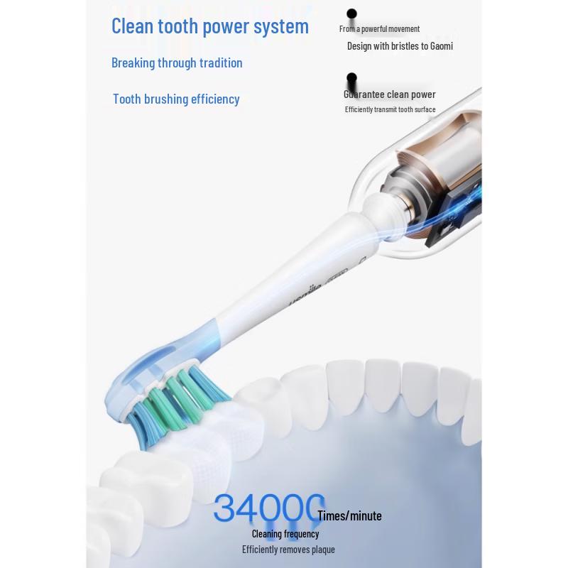 usmile V1 Adult Sonic Electric Toothbrush CN plug (adapter included)