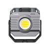 Перезаряжаемый кемпинговый фонарь Fenix CL28R