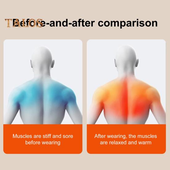 Подогреваемый плечевой бандаж с USB-разъемом, 3 температурных режима, регулируемый, для мужчин и женщин, болезненность, скованность, облегчение боли в плечах, электрический подогрев плечевого бандажа