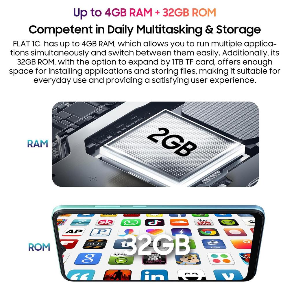 Смартфон Oscal FLAT 1C