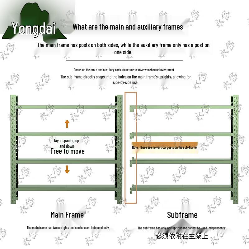 Yongdai Heavy Duty Industrial Storage Rack