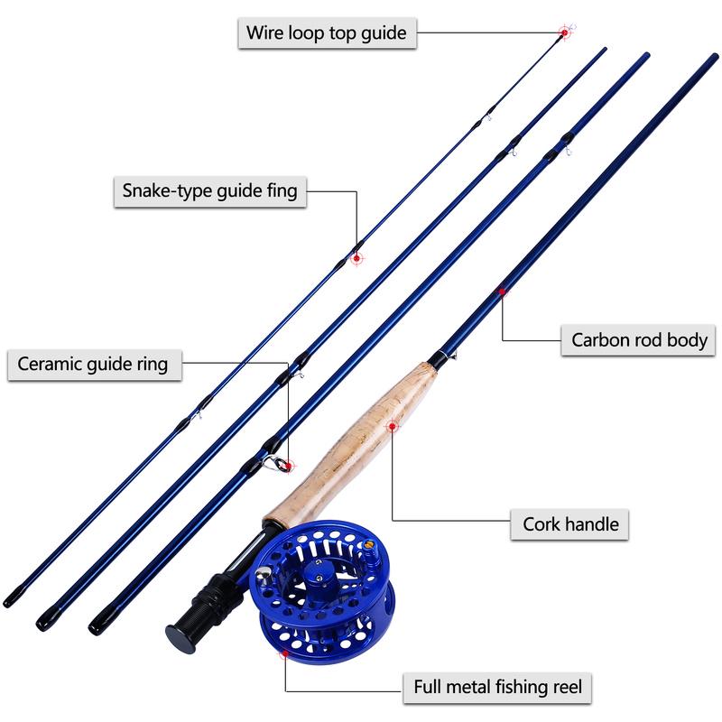 Fly Fishing Rod Combos 2.7M Portable Rod and CNC-machined Metal Fly Fishing Reel Fishing Full Kits