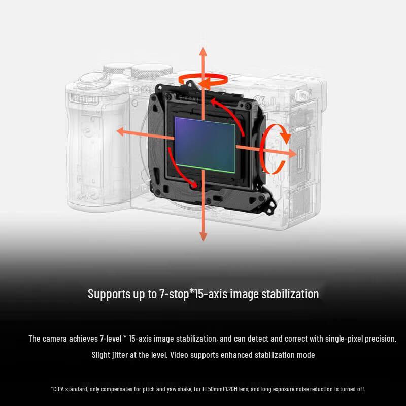 Sony Полнокадровая беззеркальная камера Sony Alpha 7C II Комплект (Китайская версия)