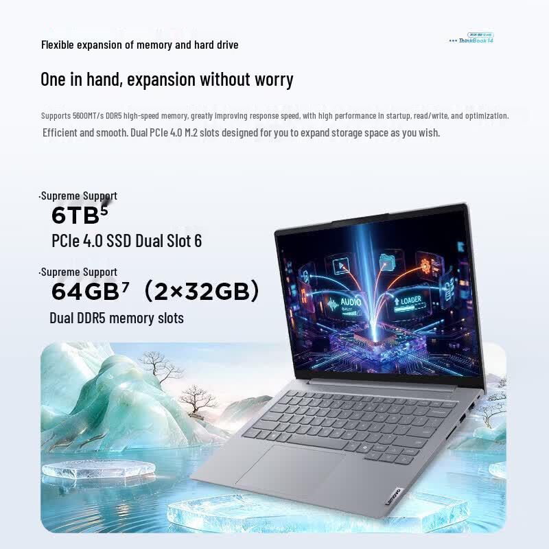 Lenovo Ноутбук ThinkBook 14 2026 с ИИ (Китайская версия)