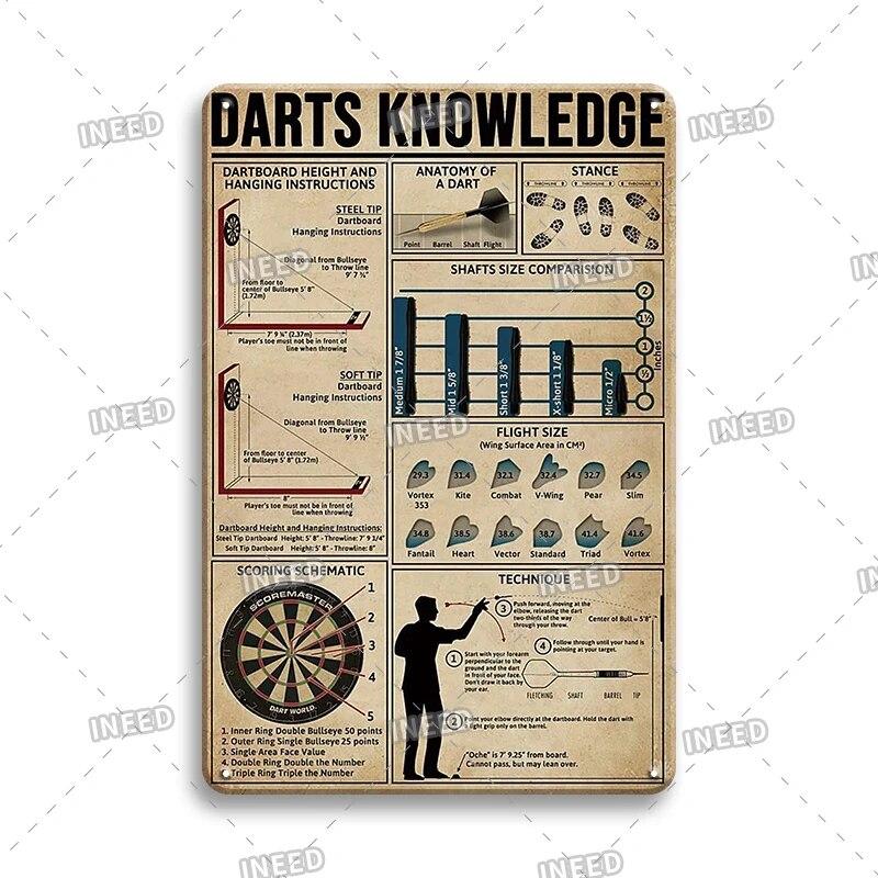 Оловянный знак Знание стоматолога Колли винтажная доска художественный плакат для стоматологического кабинета фитнес-клуба офиса ванная комната Настенный декор подарок