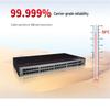 Huawei S5735S Series Smart Managed Ethernet Switch