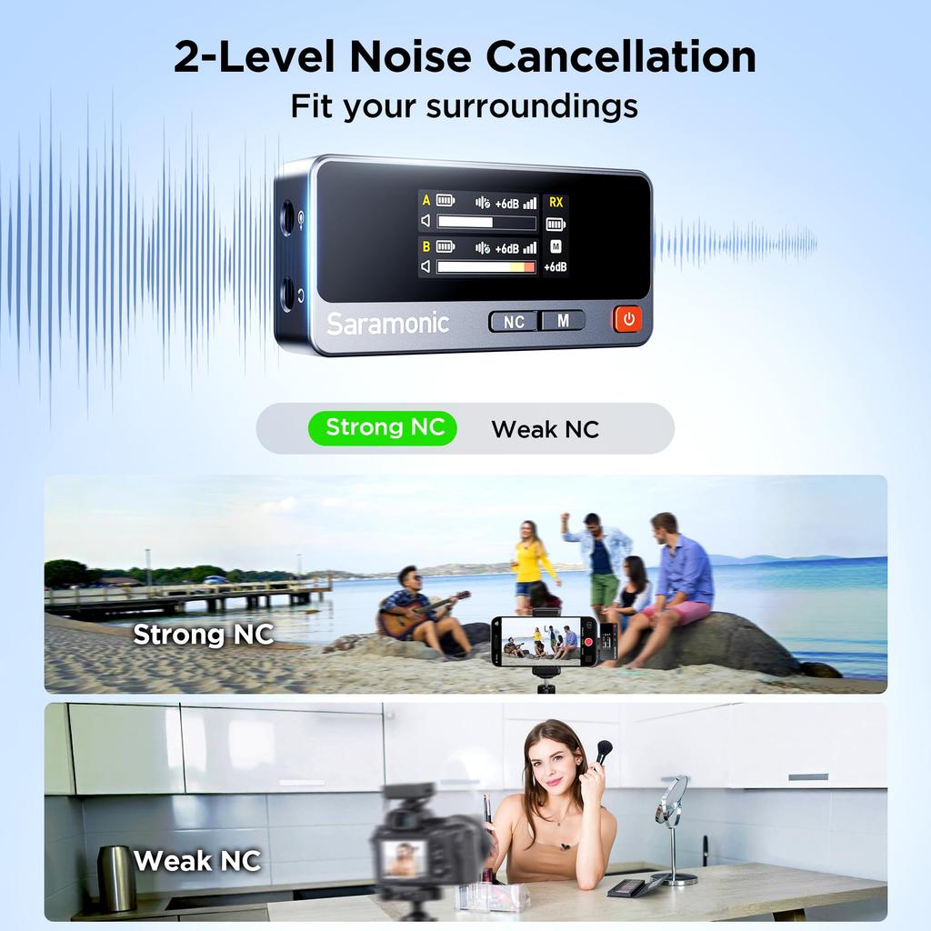 Saramonic Air Wireless Lapel Microphone System with 300m Dual Bass EQ Auto and Noise Cancellation for and Includes Two Wired Lapel Microphones