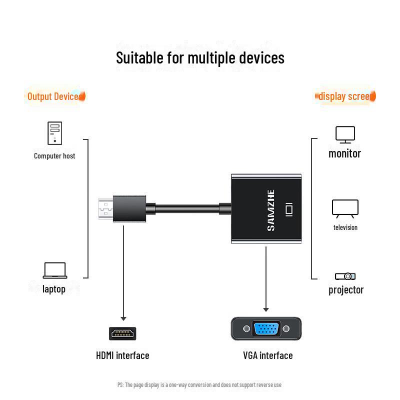 Shanze HDMI to VGA Cable Converter HD Video Adapter (Черный, круглый шнур HHV07)