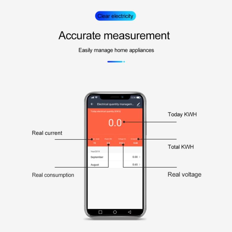 SINOTIMER WDS688 Smart WiFi Single-Phase Power Meter Mobile APP Home Rail Meter 5-60A 230V