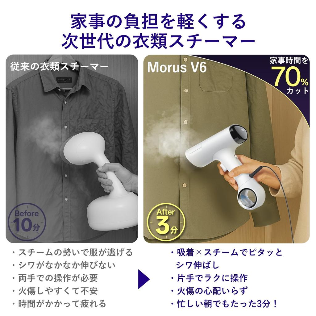 Отпариватель/Утюг для одежды Morus V6 - Тип с всасыванием, Доска для глажки не нужна, Мгновенный нагрев за 20 секунд, Ручной, Мощный пар, 3-ступенчатая регулировка всасывания, D