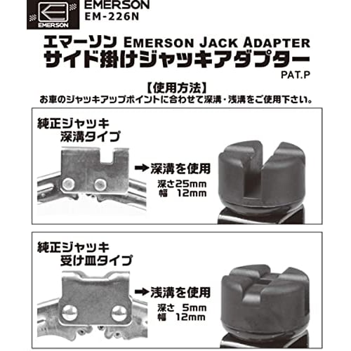 Emerson Side Jack Adapter Groove Width: 12mm Groove Depth: 25mm<Deep Groove>/ 5mm<Shallow Groove> Mounting Shaft: 15 X Length 16mm Two Types of Groove