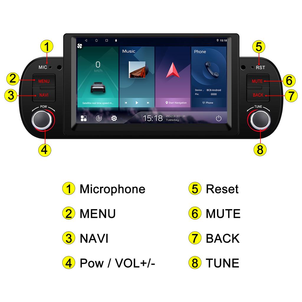 Автомобильное радио мультимедиа для Fiat Panda 2013-2020 Android Видео Стерео Android Auto Carplay GPS НЕТ 1 din DVD 7" Головное устройство