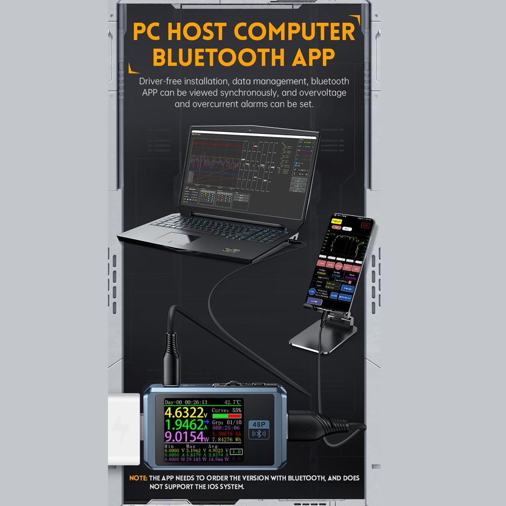 FNIRSI FNB48P Тестер с 6-значным дисплеем Многофункциональный вольтметр Амперметр USB TYPE-C Зарядное устройство