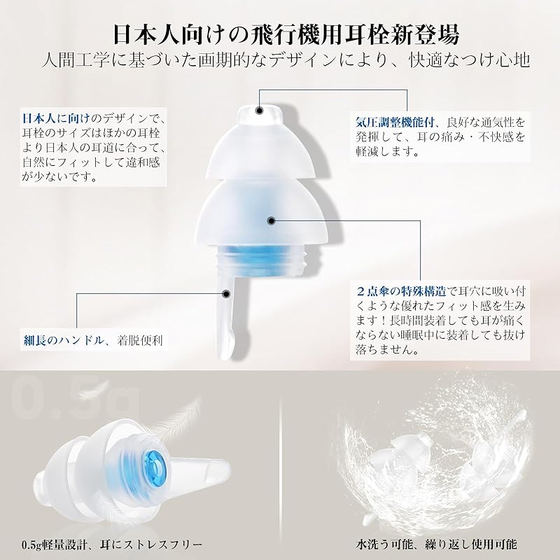 Ear Plugs Plane Quietide Airplane Earplugs Barometric Pressure Adjustment Earplugs Hearing Impairment Prevention Ear Plugs Train Sleep Work Washable