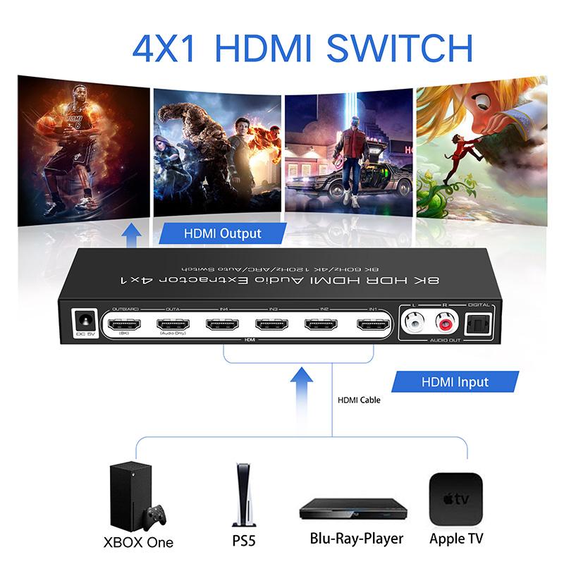 HDR Переключатель для игр Switch 8K HDR Аудио экстрактор 4X1 для ТВ HDMI переключатель Адаптер Конвертер Подключи и играй HDMI Сплиттер Адаптер Видео конвертер HDMI HUB