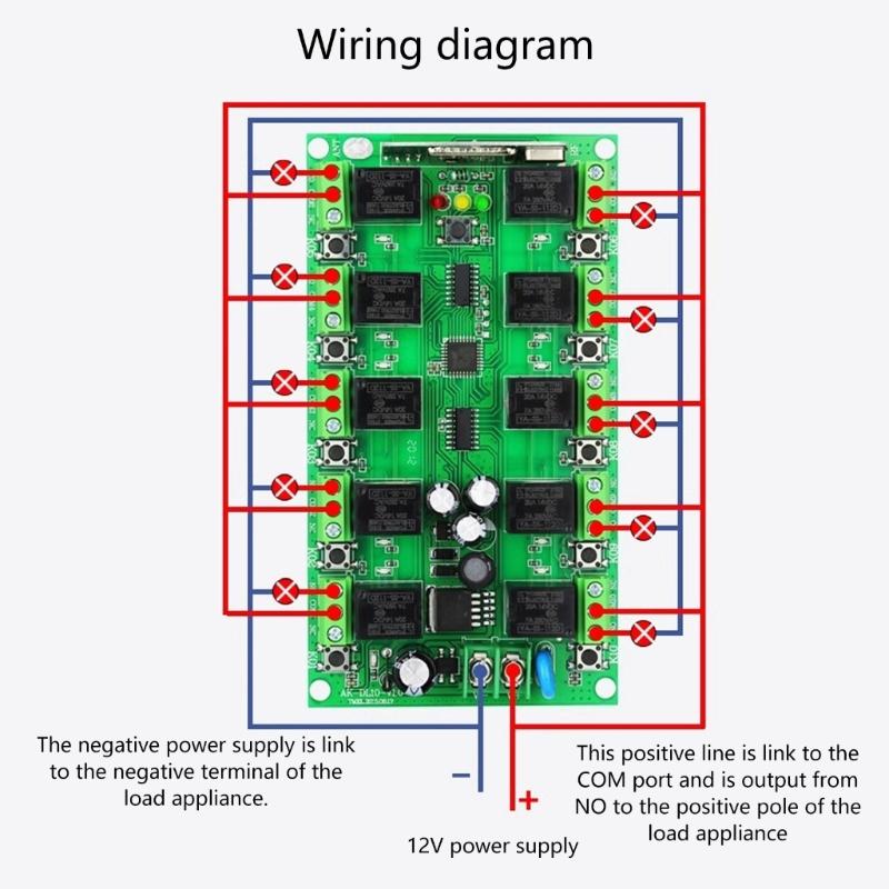 Портативные 10-канальные дистанционные переключатели DC12V Простая установка Портативный аксессуар для системы освещения и безопасности