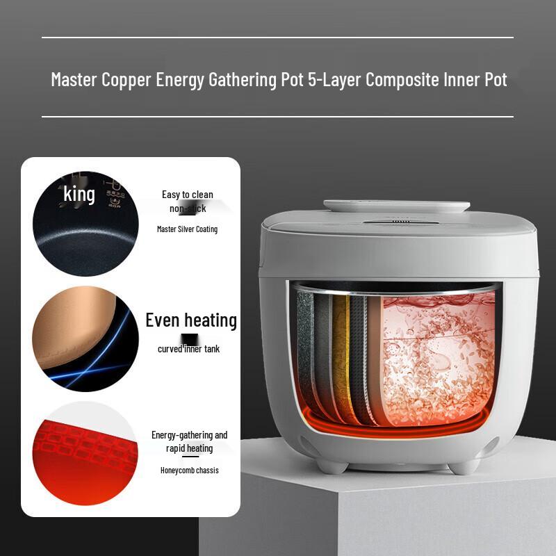 Midea 4L Smart Rice Cooker CN plug (adapter included)